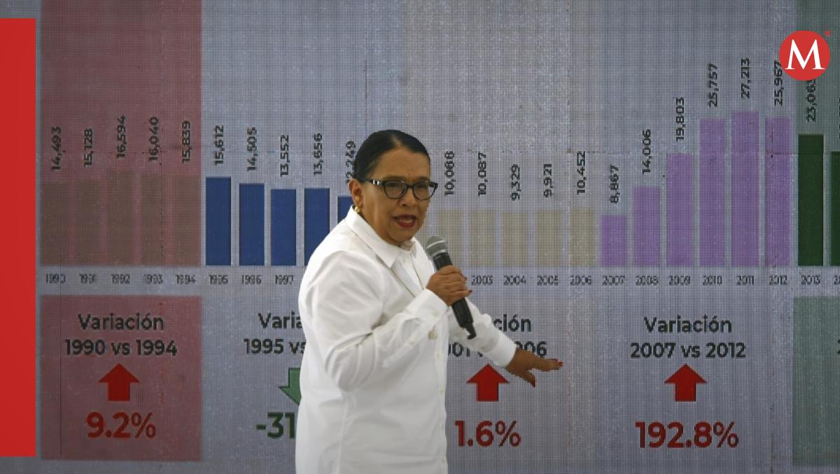 La secretaria de Seguridad durante la conferencia de prensa en Culiacán. | Ariana Pérez