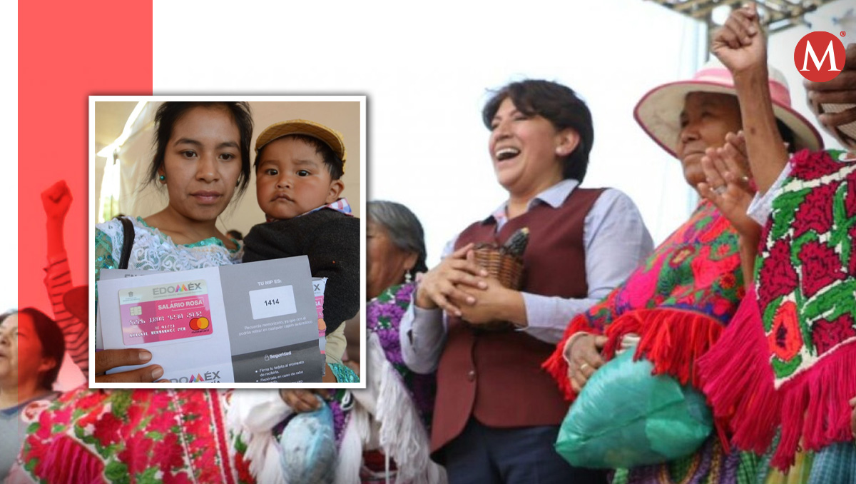 Éste es el monto del programa Mujeres con bienestar | (Diseño: Milenio con fotos Cuartoscuro)