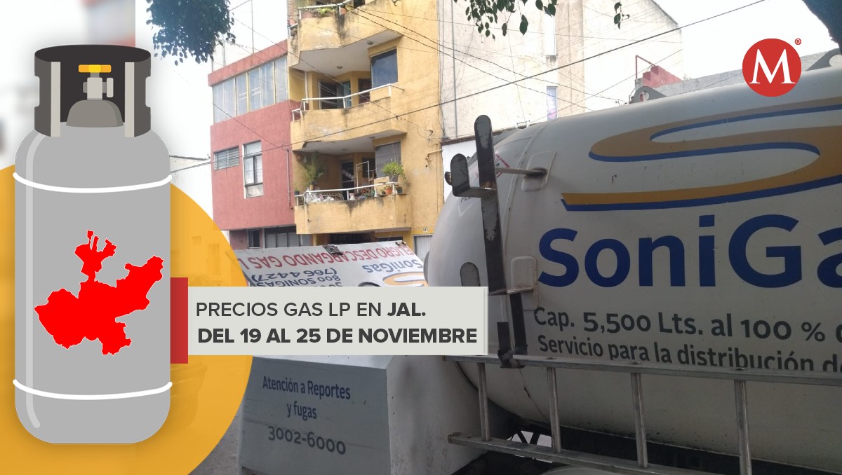 Entérate de los precios del gas LP en Jalisco del 19 al 25 de noviembre