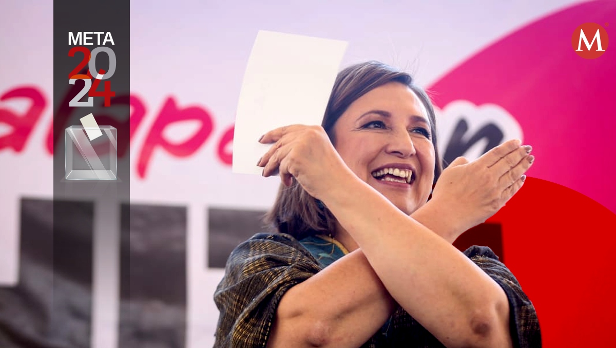 Xóchitl Gálvez, virtual candidata del Frente Amplio por México | Especial