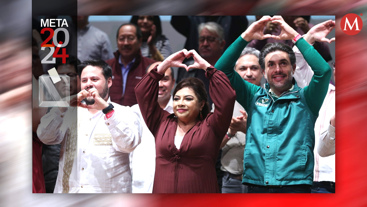 Clara Brugada es la precandidata única de Morena para Ciudad de México | Javier Ríos