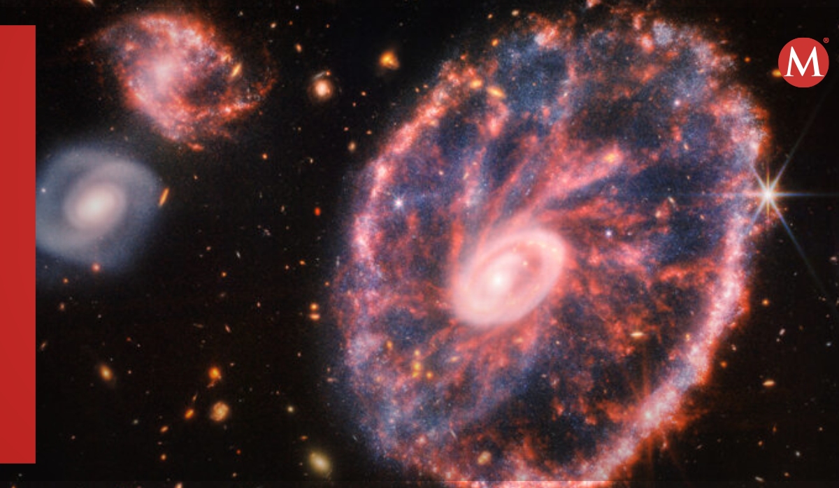 James Webb revela nuevas características del ‘corazón’ de la Vía Láctea