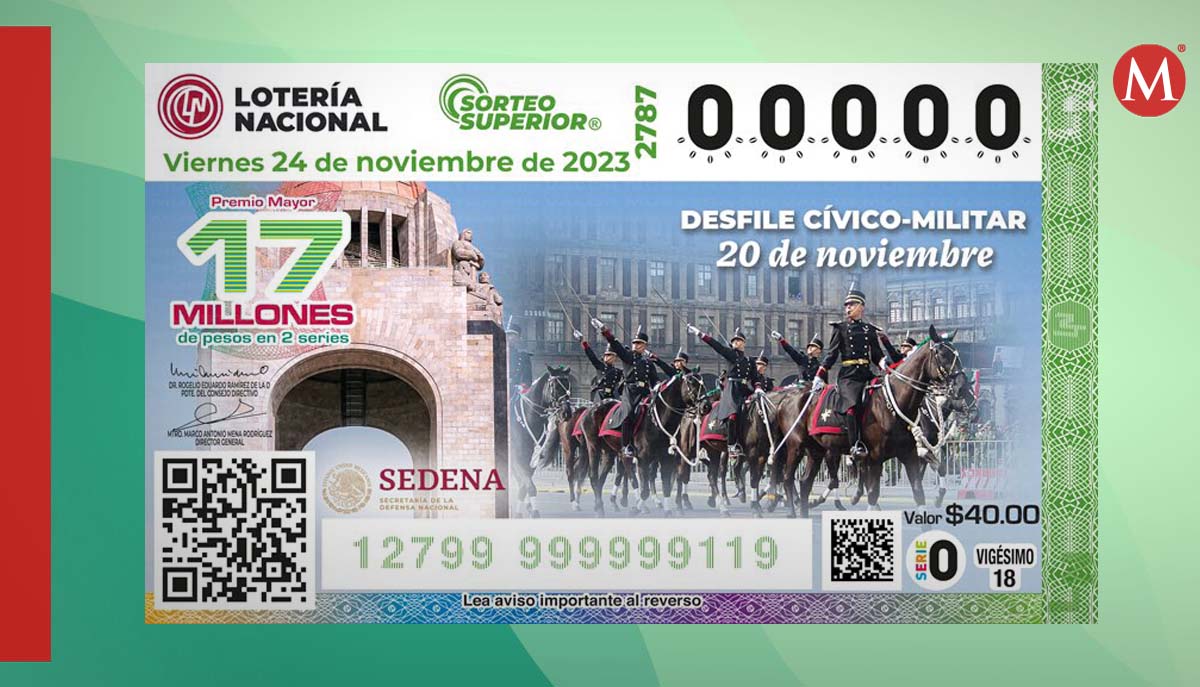 Billete Sorteo Superior 2787 | MILENIO