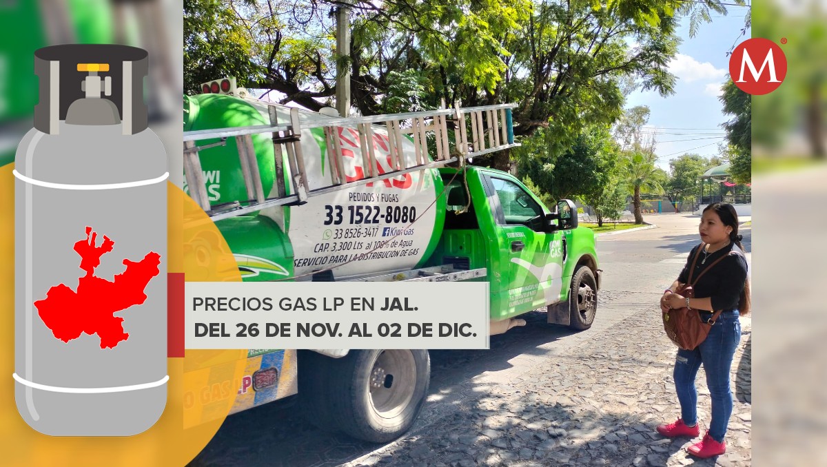 Camión de abasto de gas LP en Zapopan, Jalisco (Milenio)
