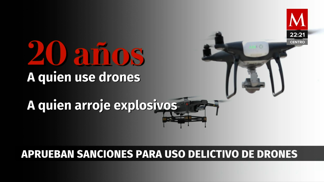 Cámara de diputados aprueba sanciones contra el uso delictivo de drones