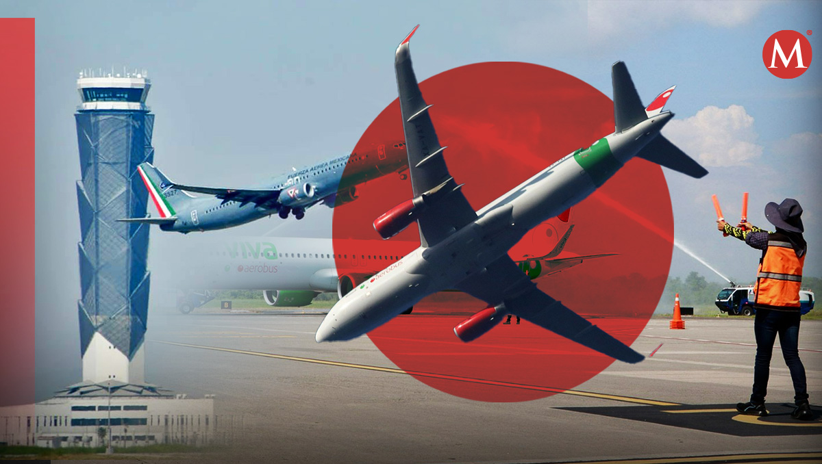 Aeropuertos internacionales de México: ¿cuáles son y dónde están? | Milenio Digital