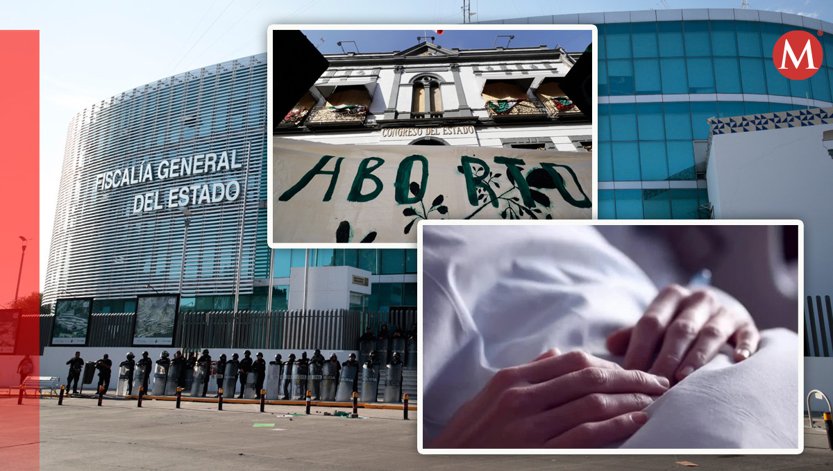 Fiscalía de Puebla investiga 52 casos de aborto en ocho años | Agencia Enfoque | Diseño Milenio