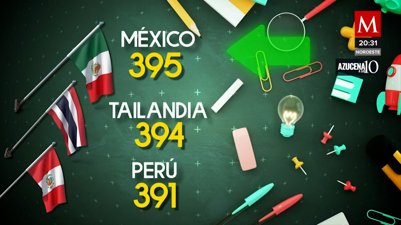 Prueba Pisa revela crisis educativa en México