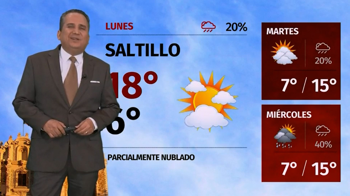 El clima para hoy 11 de diciembre de 2023, con Abimael Salas