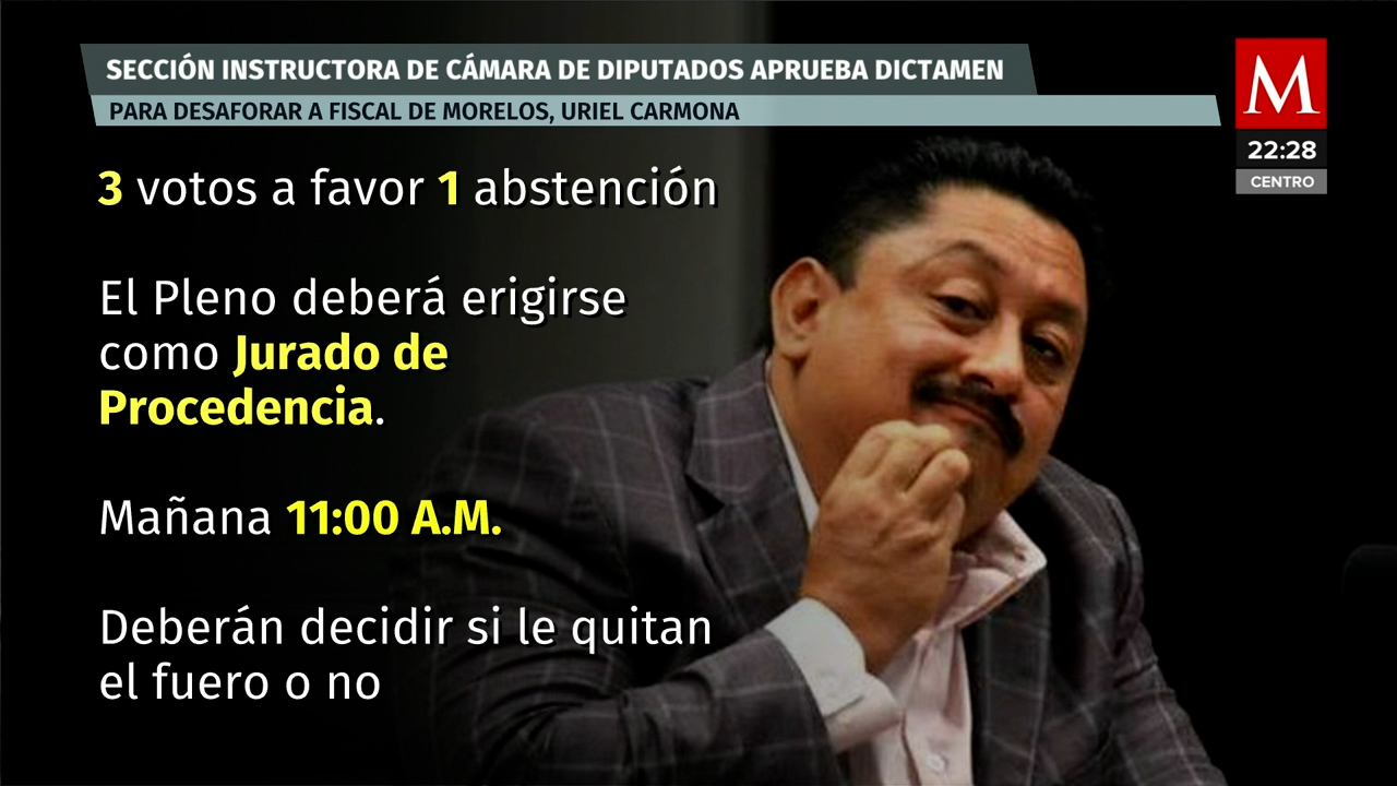 Dictamen de desafuero del Fiscal de Morelos aprobado en la Cámara de Diputados
