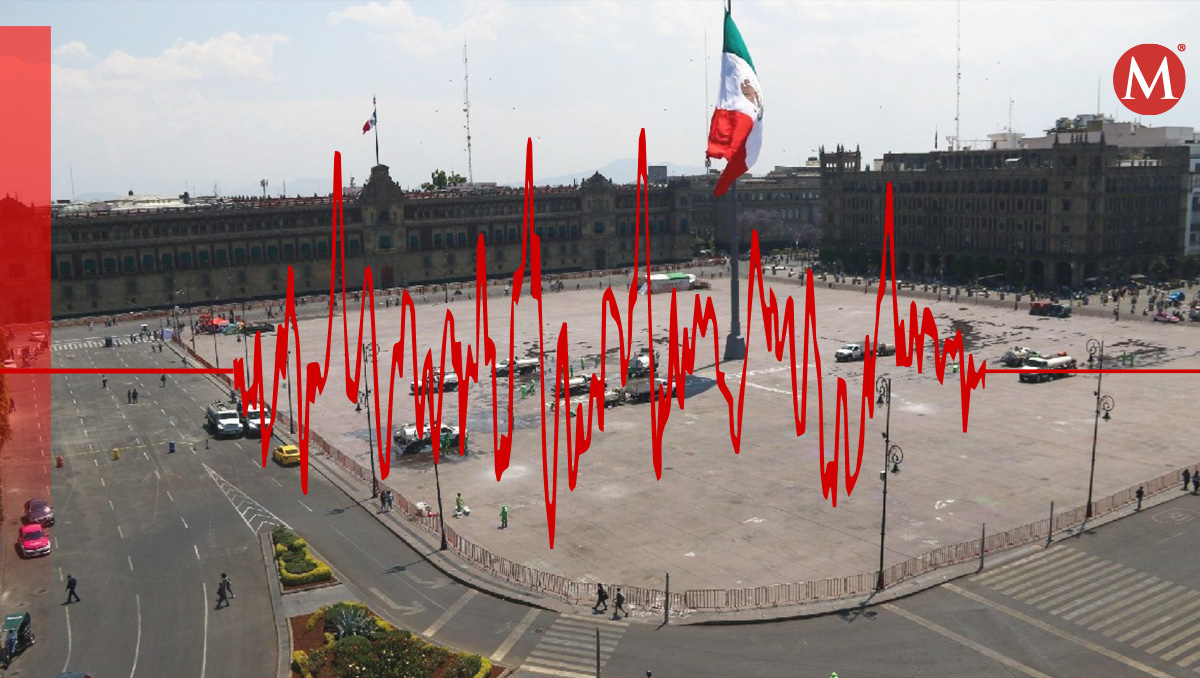 Microsismos en CdMx: ¿cuántos van en esta semana? (Diseño: Oscar Ávila)