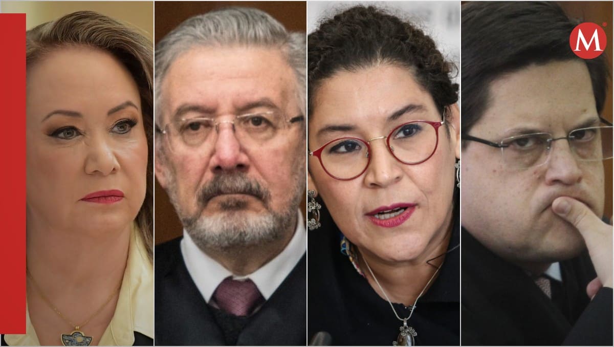 ¿Quiénes integran la SCJN y qué presidente los propuso?
