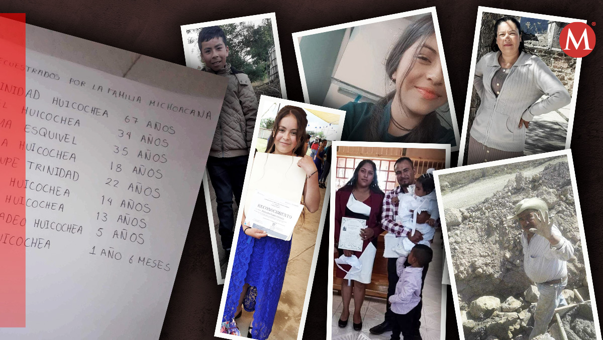 Ellos son los desaparecidos tras el enfrentamiento en Texcaltitlán | (Diseño: Milenio)