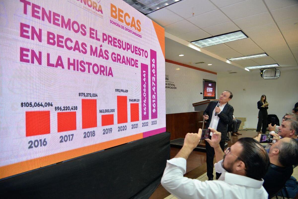 El mandatario estatal resaltó los apoyos y becas que los estudiantes reciben en la entidad.