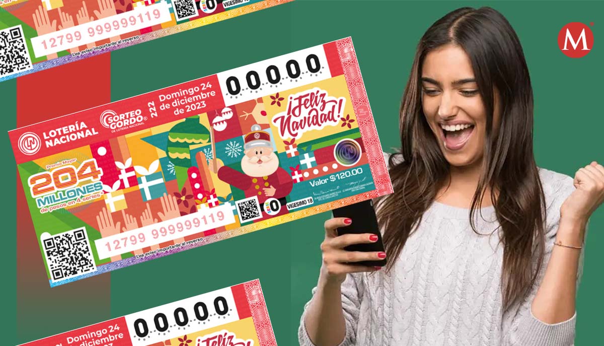 Sorteo del Gordo de Navidad | MILENIO