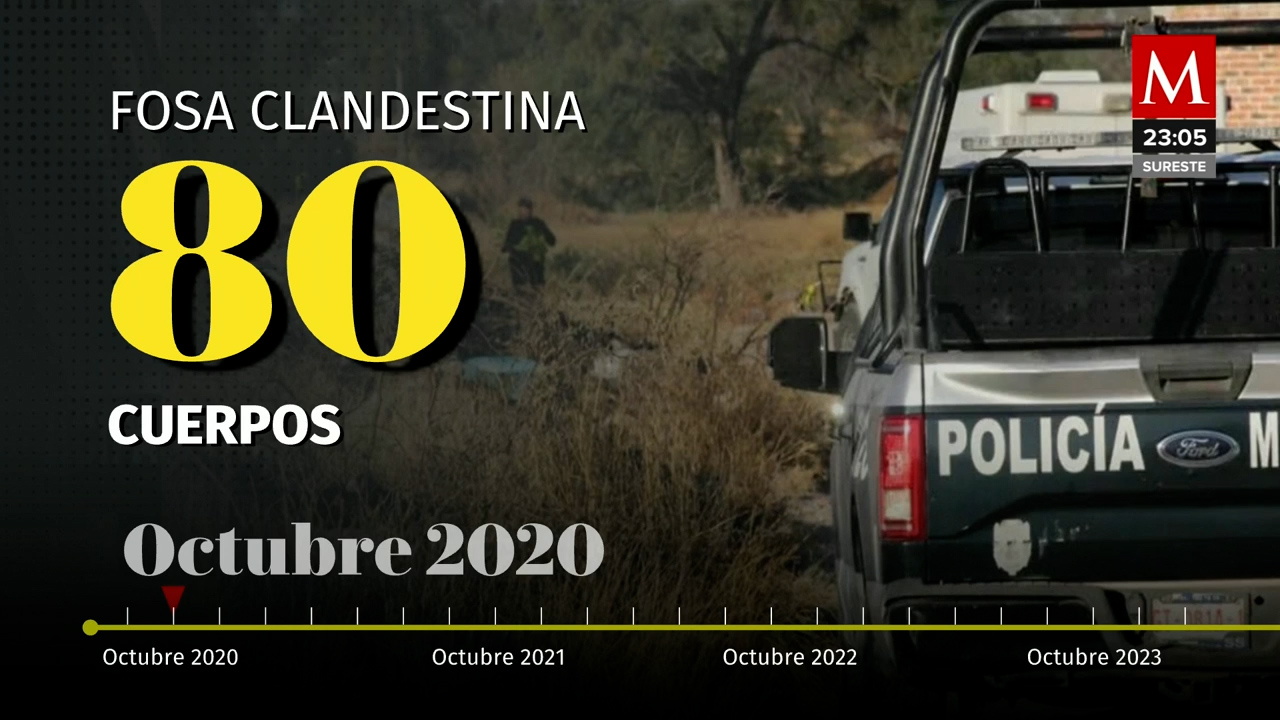 Fosa clandestina y crímenes atroces; La realidad en Salvatierra, Guanajuato