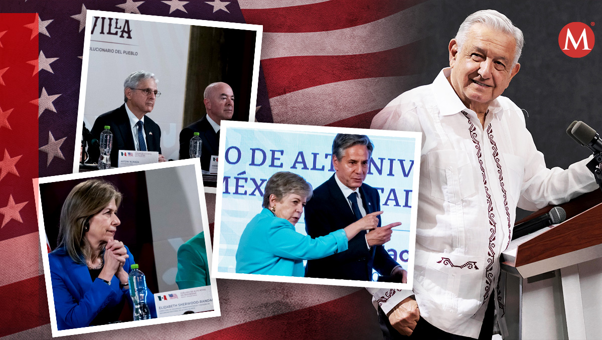 Reunión de AMLO con funcionarios de EU. (Diseño: Oscar Ávila)