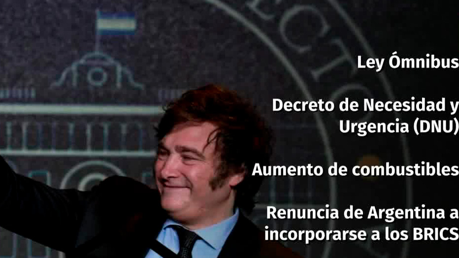 Inicio el gobierno de Javier Milei, construcción de megacárceles en Ecuador | Mirada Latinoamericana