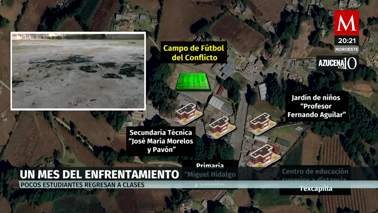 Persiste la incertidumbre en Texcaltitlán, 14 pobladores desaparecidos tras enfrentamiento