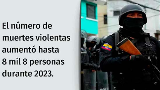 Seguridad en Ecuador: ¿por qué se ha deteriorado?