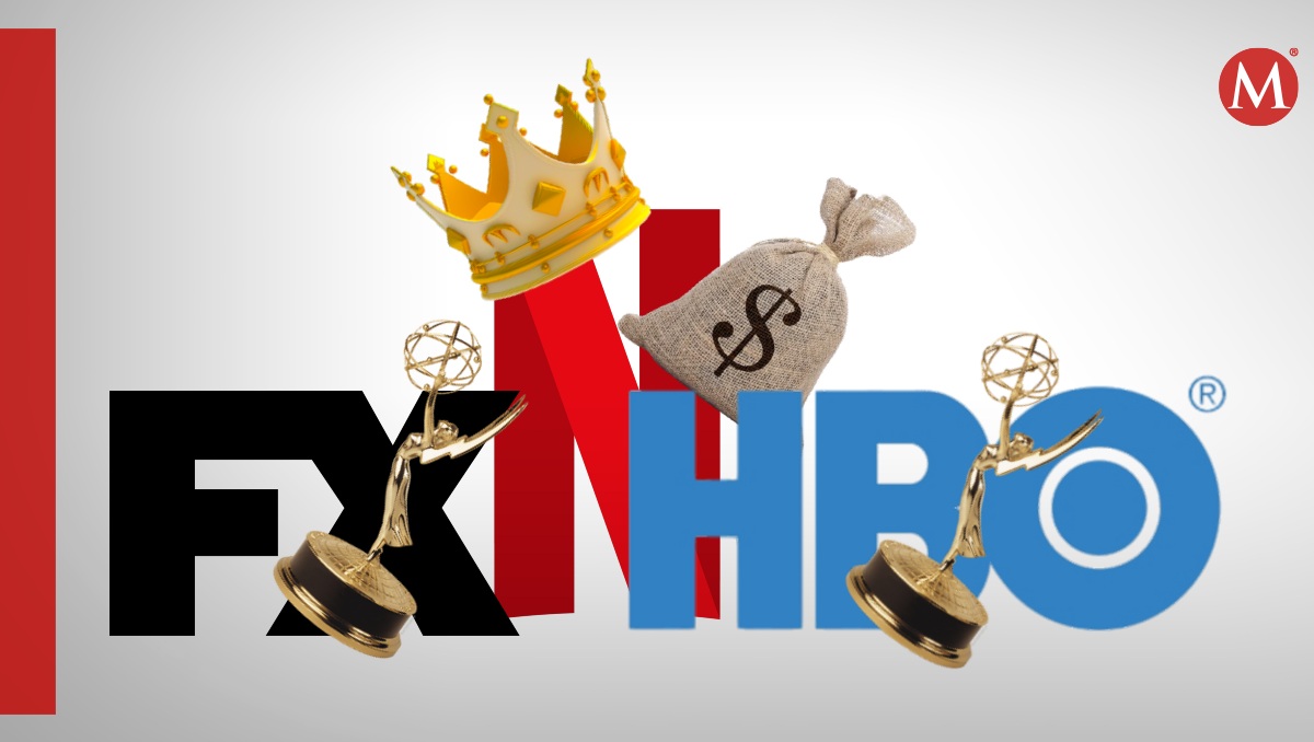 Netflix vs HBO y FX. / Especial