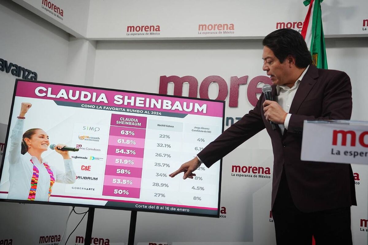 Mario Delgado, líder nacional de Morena. | Foto: Especial