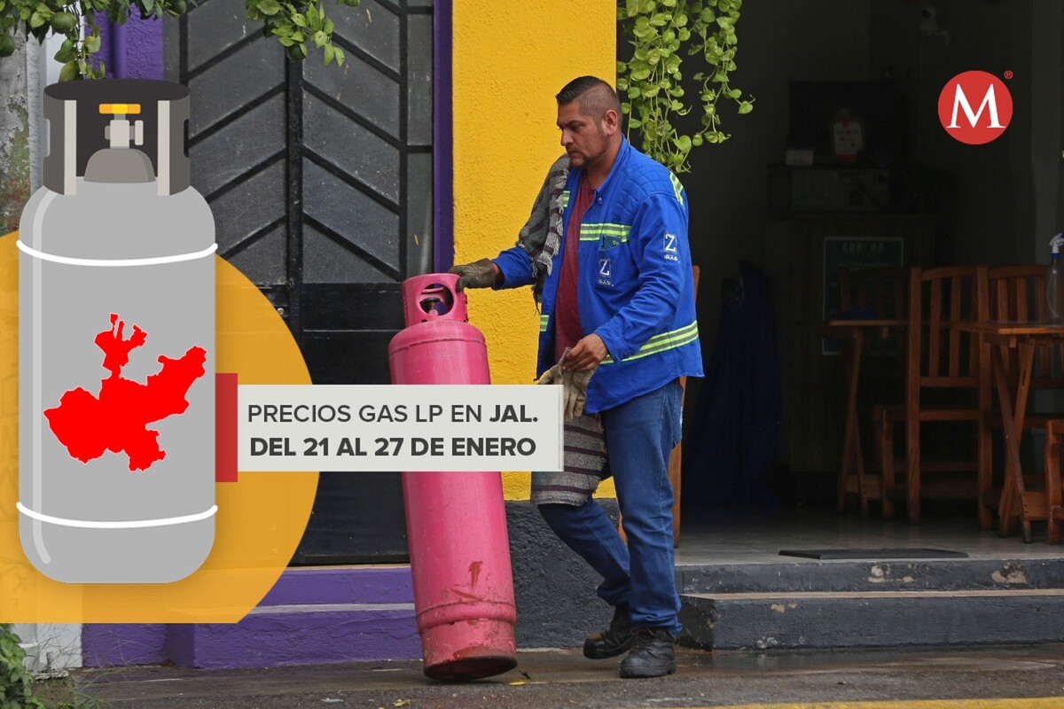 Costos del gas LP en Jalisco del 21 al 27 de enero de 2024 (Fernando Carranza)