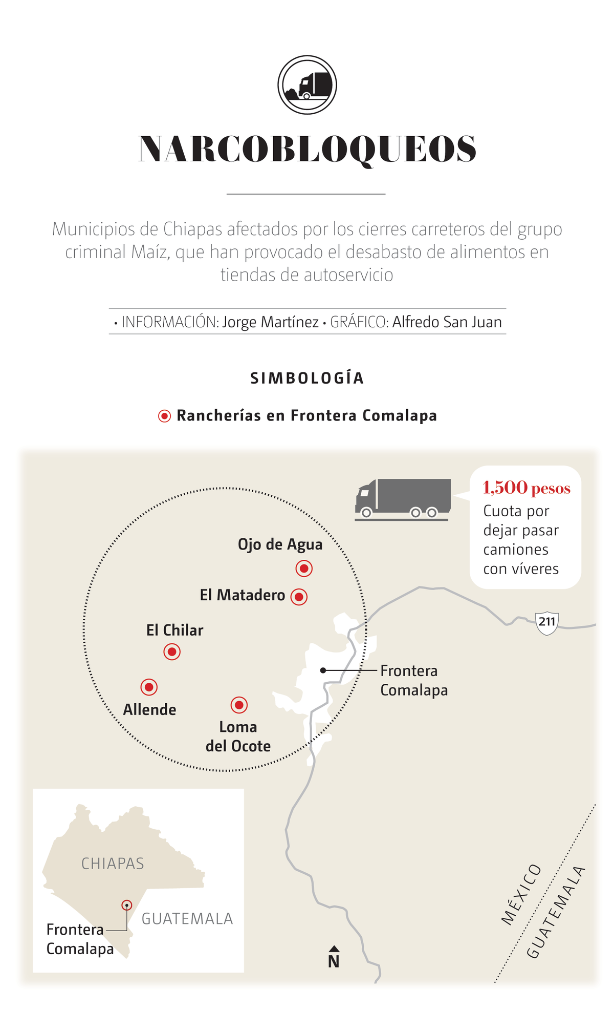 CJNG controla carreteras
