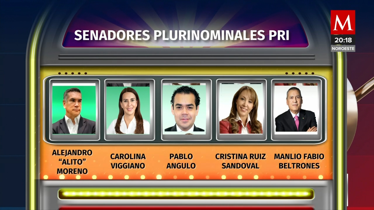 El Frente Amplio por México ya tienen la lista de repartición de plurinominales