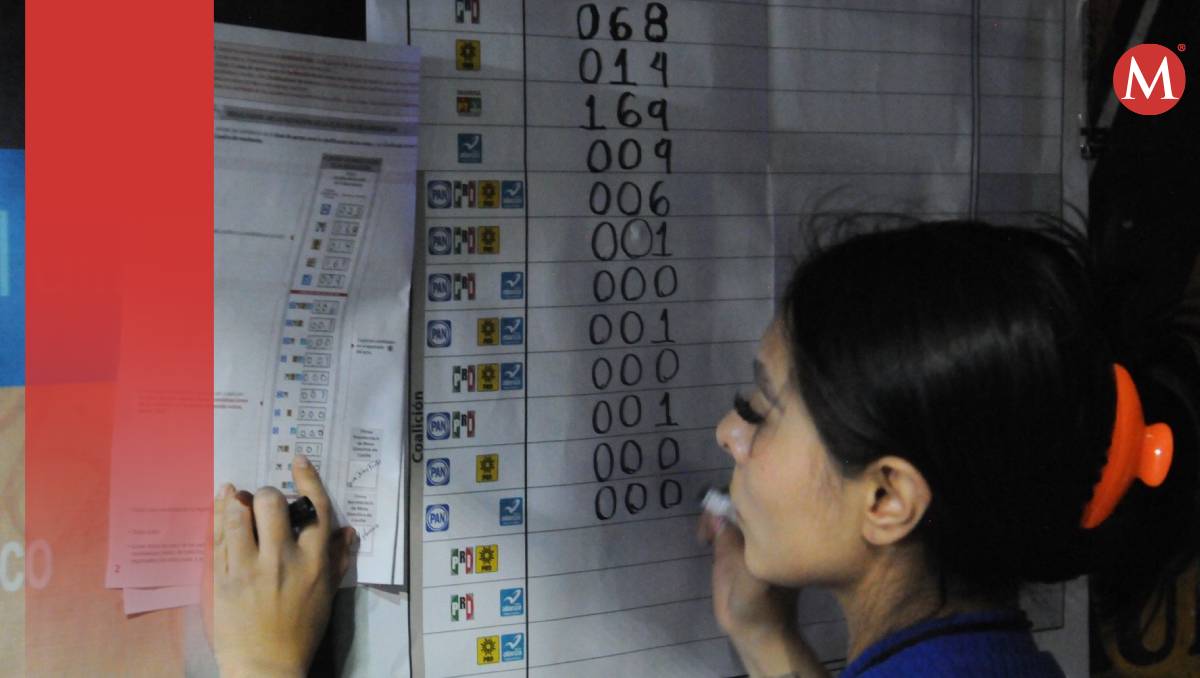 Tres organizaciones buscarán convertirse en nuevos partidos políticos en Edomex  | (Cuartoscuro)