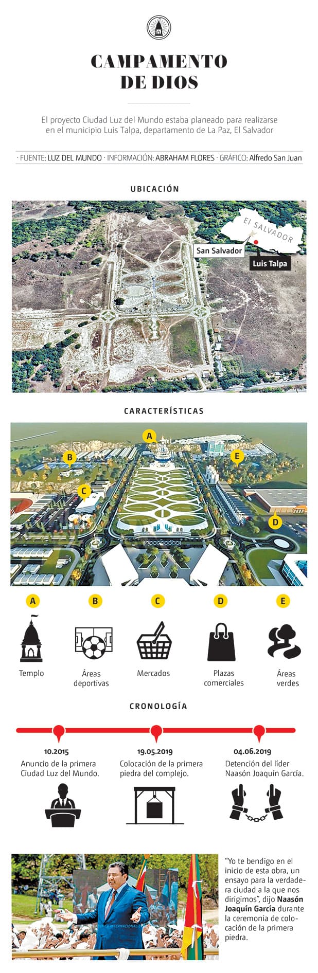 ciudad luz del mundo