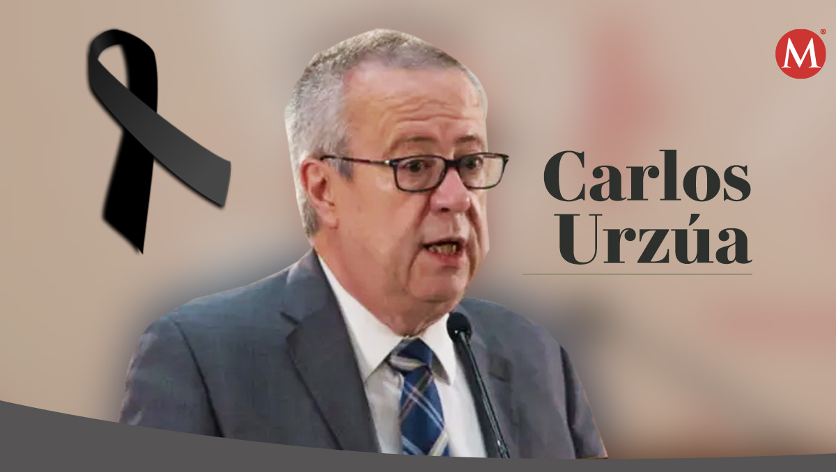 Carlos Urzúa, ex secretario de Hacienda. | Diseño:  Óscar Ávila