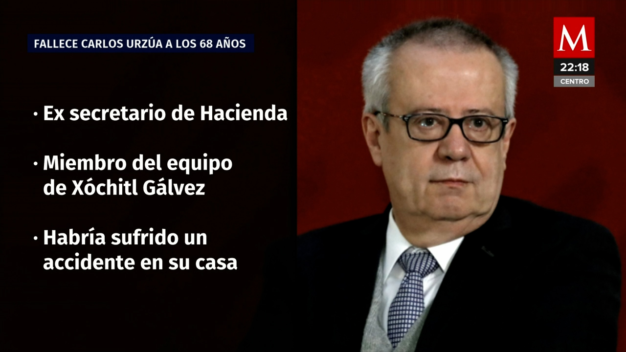 Fallece Carlos Urzúa, primer Secretario de Hacienda del gobierno actual