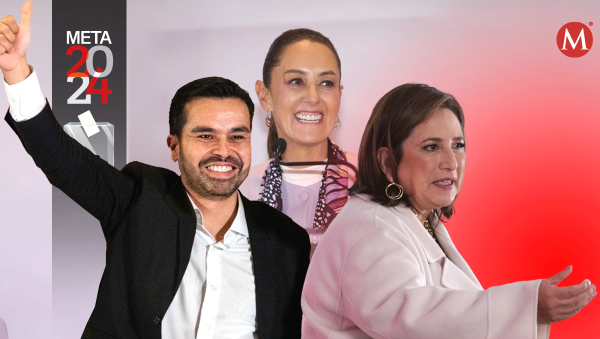 ¿Qué hicieron hoy los candidatos a la Presidencia de la República? | Especial