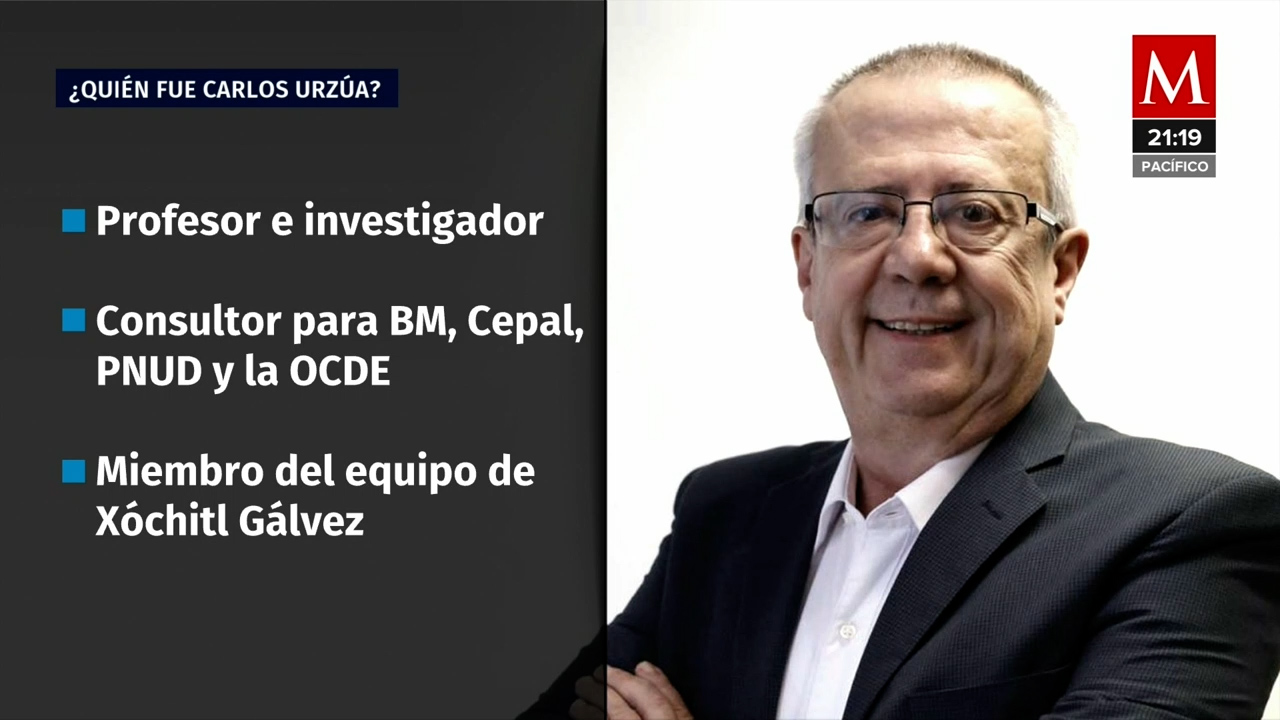 La trayectoria de Carlos Urzúa, de colaborador de AMLO a Secretario de Hacienda