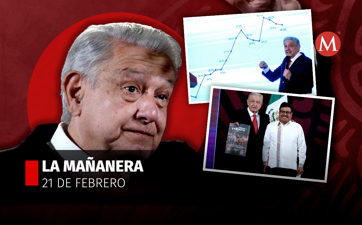 El presidente López Obrador en La Mañanera desde Palacio Nacional hoy 21 de febrero | Fotos: Cuartoscuro