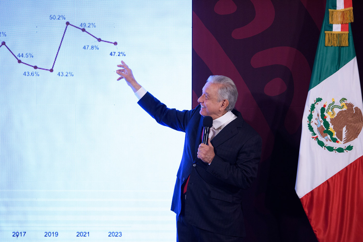 AMLO presume crecimiento y baja en inflación