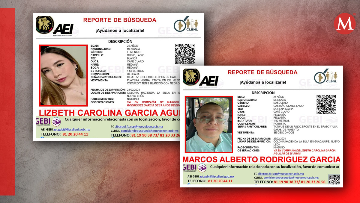 Lizbeth Carolina García Aguilar y Marcos Alberto Rodríguez García desaparecieron tras un viaje a Mazatlán. Especial