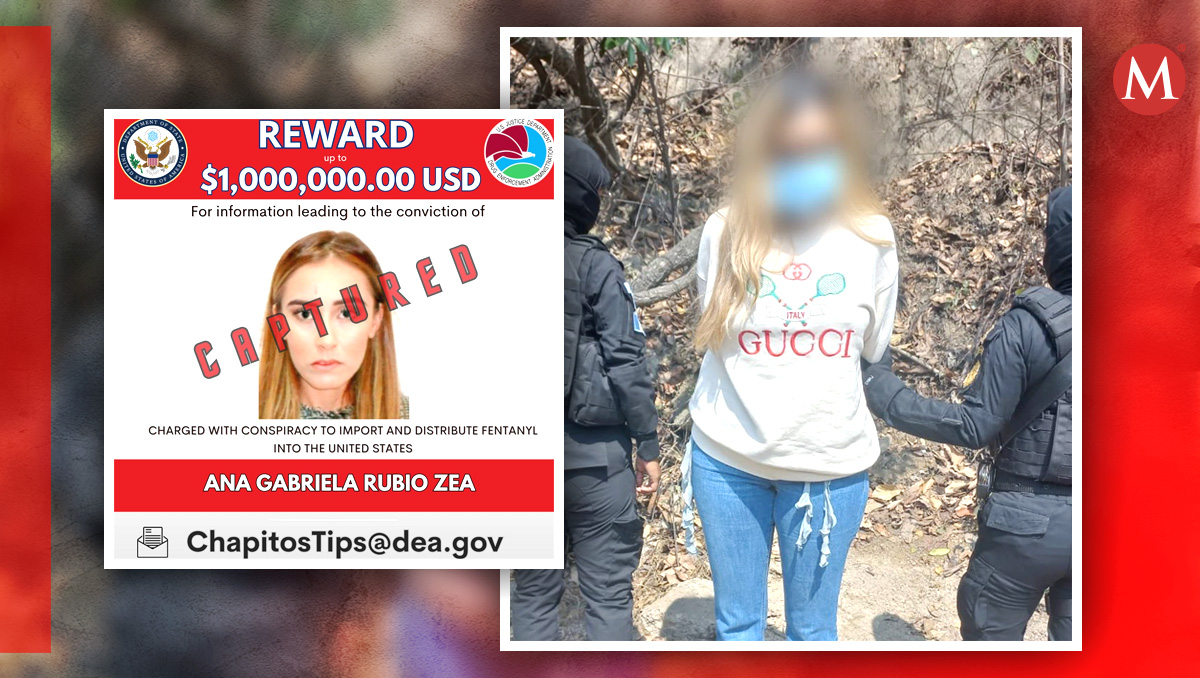 Ana Gabriela Rubio Zea: la colaboradora de Los Chapitos que fue su conexión con empresas Chinas