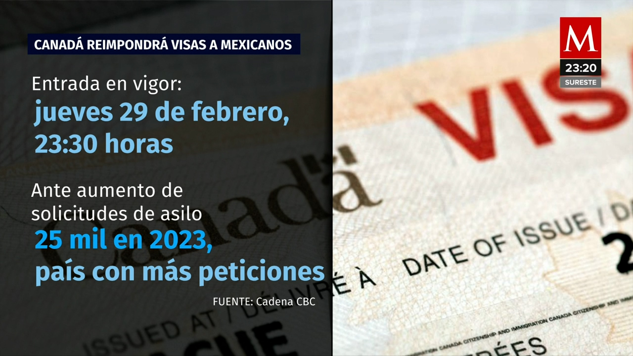 Canadá anunciará reimposición de visas para mexicanos