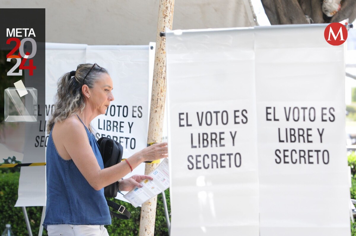 Obligaciones y restricciones en campañas electorales.