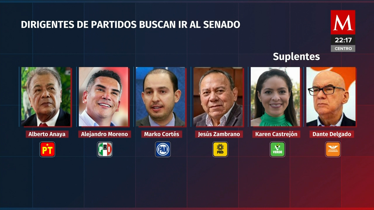 Instituto Nacional Electoral aprobó más de 300 candidaturas a un cargo