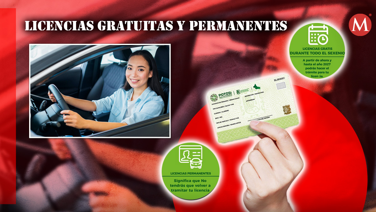Aquí te decimos el lugar para obtener la licencia de conducir gratuita y permanente | MILENIO