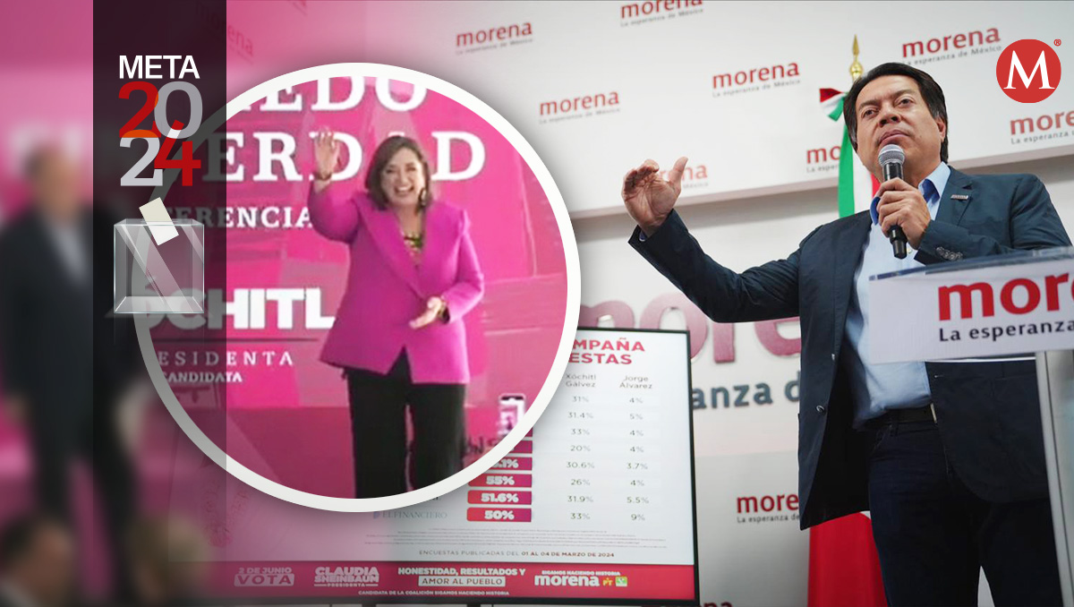 Mario Delgado critica baile de Xóchitl Gálvez. | Foto: Óscar Ávila