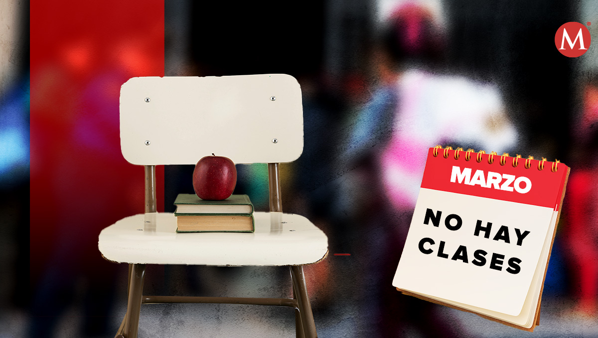 Por esto no hay clases la última semana de marzo| Especial