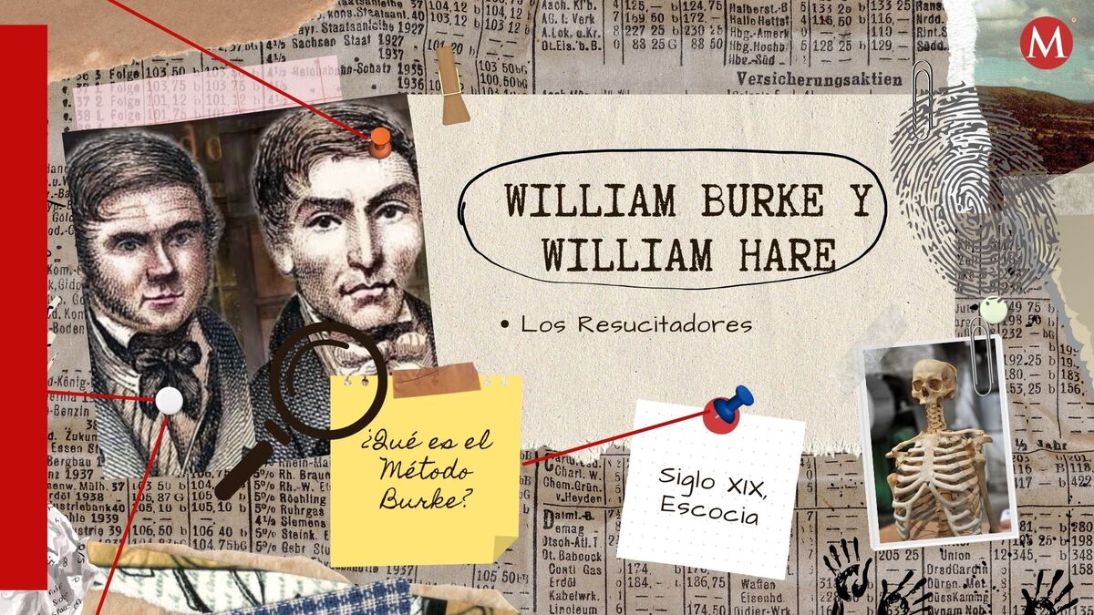 William Burke y William Hare, asesinos seriales en Escocia (Diseño: Rafael Mejía Fernández de Lara).