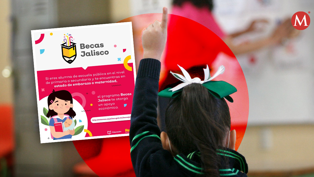 Conoce sobre las Becas Jalisco en periodo 2024 (Fotos: X y Cortesía | Diseño: Margarita Salmoran )