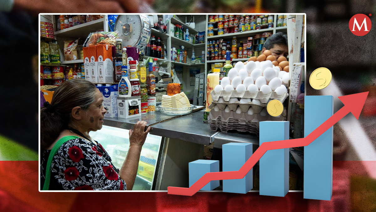 La inflación es un fenómeno que se observa en la economía de un país. Foto: (Cuartoscuro)