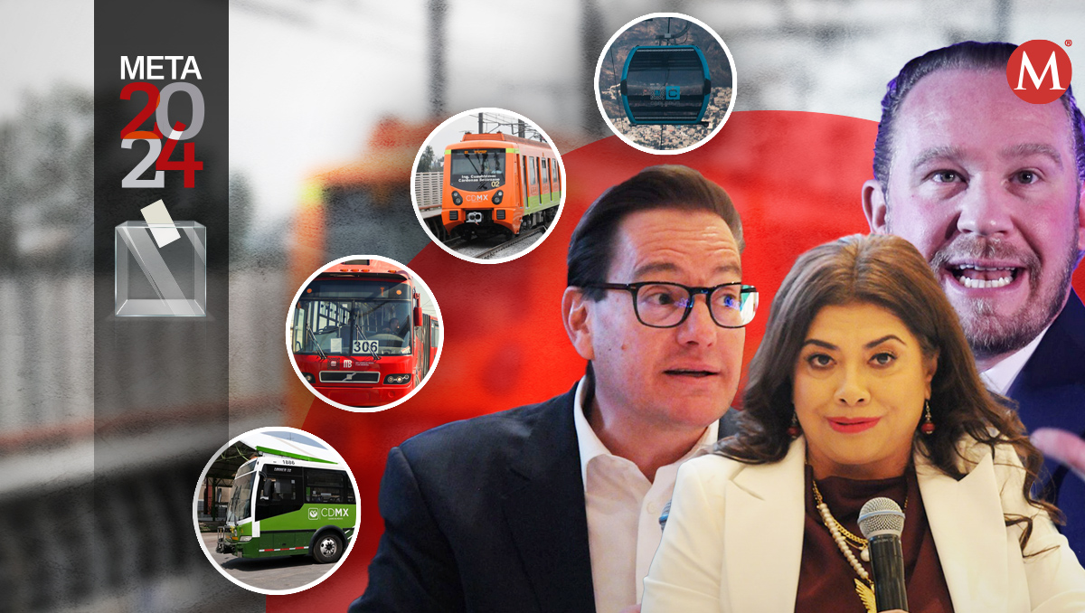 Movilidad CdMx: ¿Qué proponen Brugada, Taboada y Chertorivski?