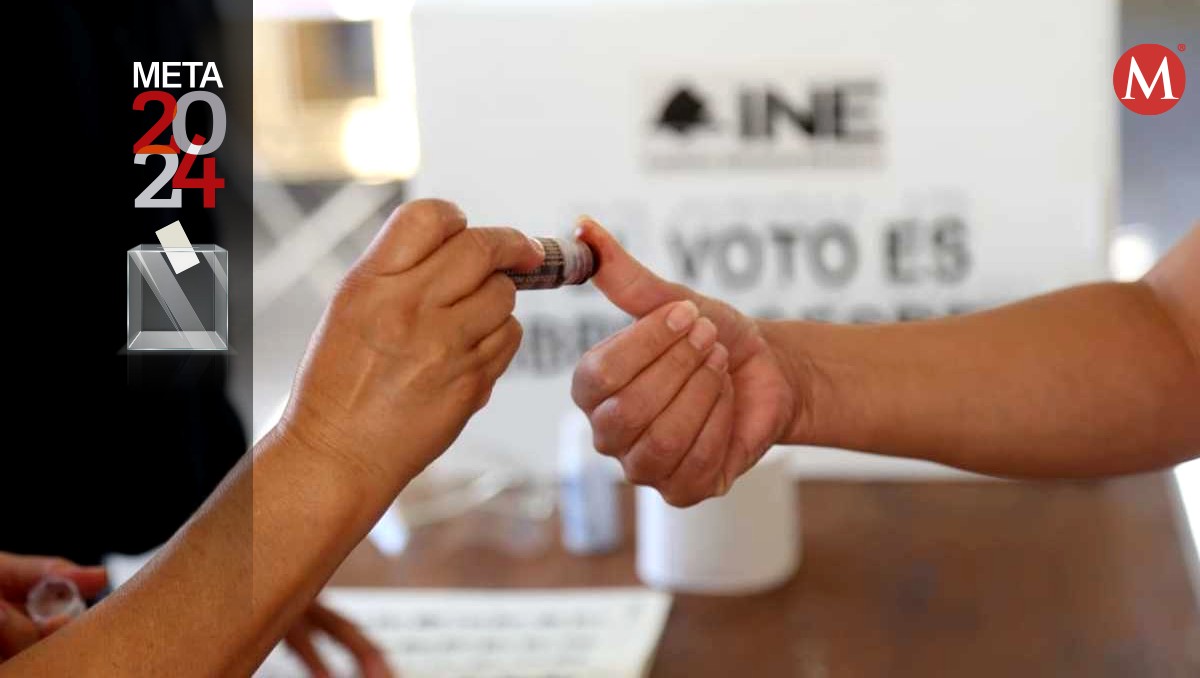 Elecciones Tamaulipas 2024: (Especial)